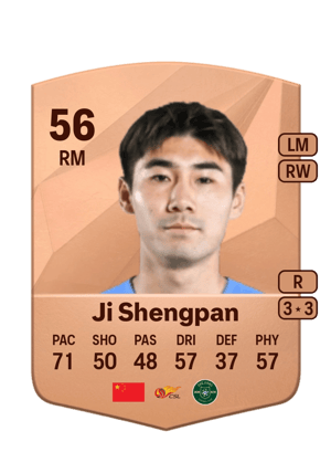 Ji Shengpan
