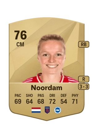 Nadine Noordam