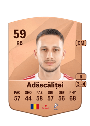 Mihai Adăscăliței