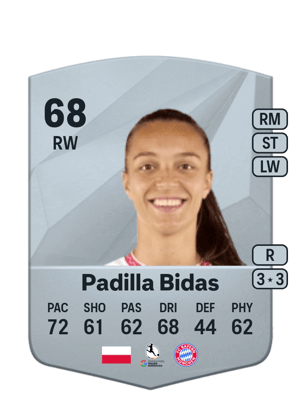 Natalia Padilla Bidas