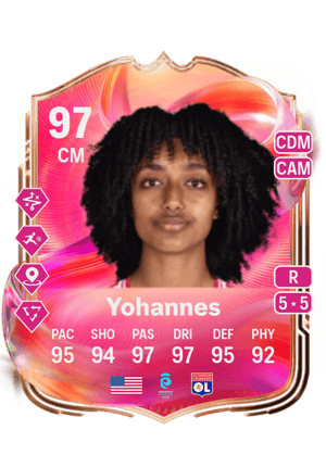 Lily Yohannes