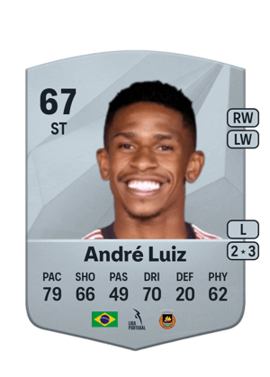 André Luiz