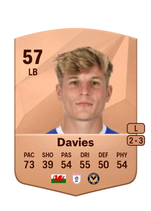 Tom Davies