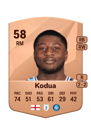Gideon Kodua