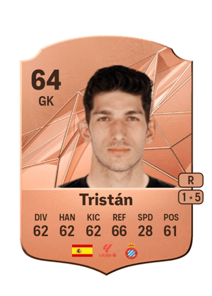 Tristán