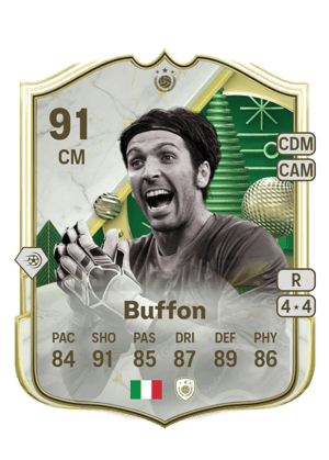 Buffon - 91 - Winter Wildcards Icon