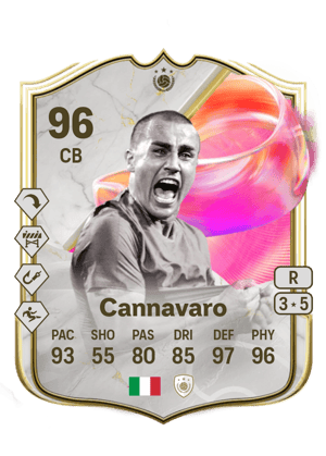 Cannavaro - 96 - FUTTIES ICON