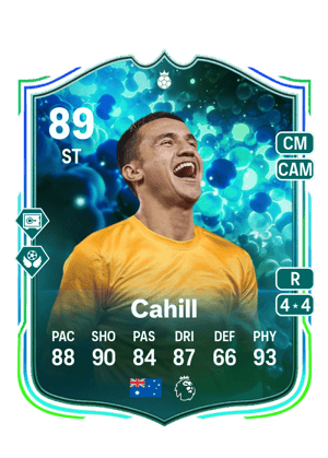 Cahill - 89 - Grassroot Greats Hero