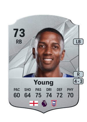 Ashley Young