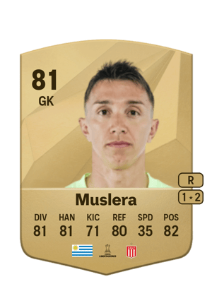 Fernando Muslera