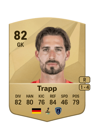 Kevin Trapp