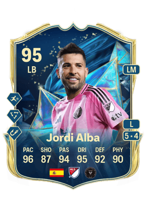 Jordi Alba