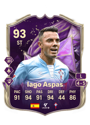 Iago Aspas - 93 - TOTS Highlights