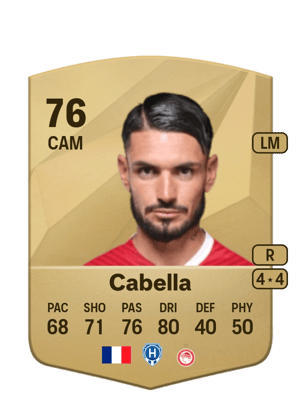 Rémy Cabella