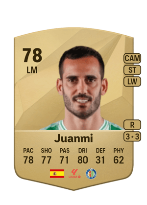 Juanmi