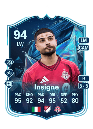 Insigne - 94 - TOTS Honourable Mentions