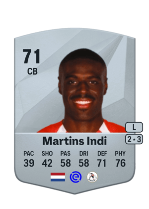 Bruno Martins Indi