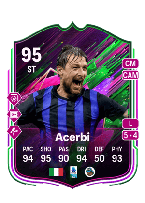 Acerbi - 95 - Shapeshifters