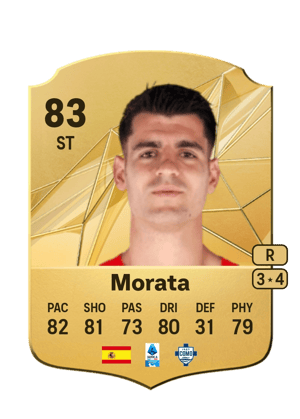 Morata