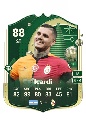 Mauro Icardi