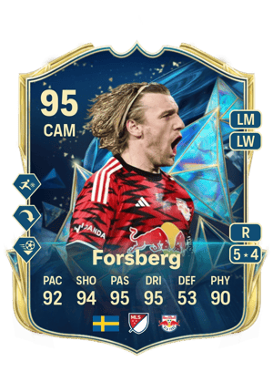 Emil Forsberg