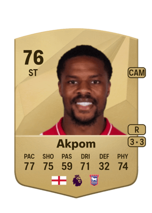 Chuba Akpom