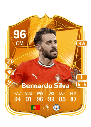 Bernardo Silva - 96 - Star Performer
