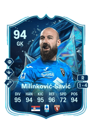 Milinković-Savić - 94 - TOTS Honourable Mentions