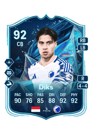 Diks - 92 - TOTS Honourable Mentions