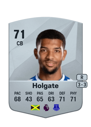 Mason Holgate