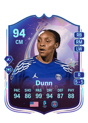 Dunn - 94 - Fantasy FC