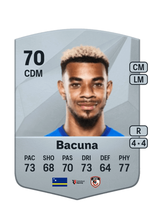 Juninho Bacuna