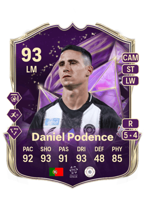 Daniel Podence - 93 - TOTS Highlights