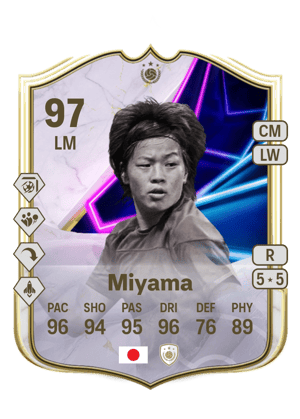 Miyama - 97 - On This Day Icon