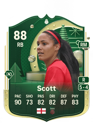 Scott - 88 - Winter Wildcards Hero