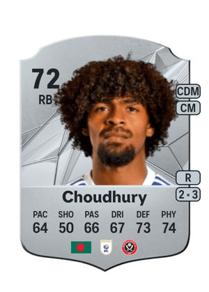 Hamza Choudhury