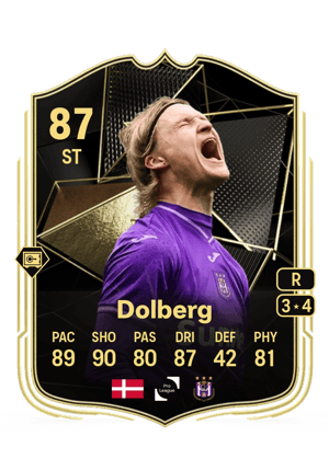 Kasper Dolberg