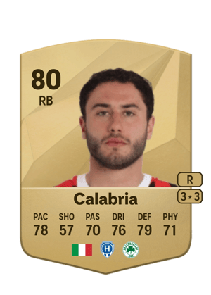 Davide Calabria