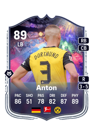 Anton - 89 - NumeroFUT