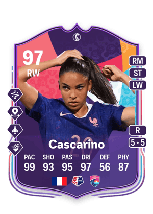 Cascarino - 97 - WEURO Path to Glory