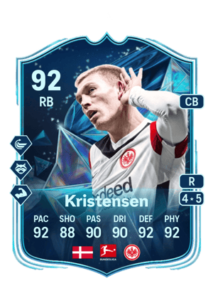 Kristensen - 92 - TOTS Honourable Mentions