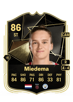 Miedema - 86 - Team of the Week