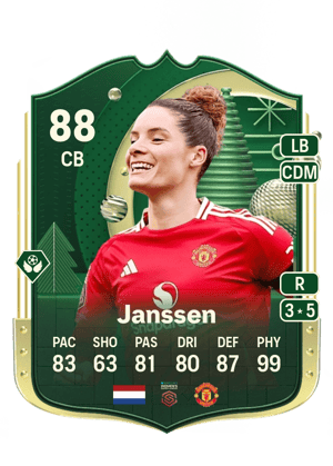 Janssen - 88 - Winter Wildcards