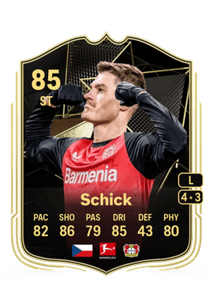 Patrik Schick