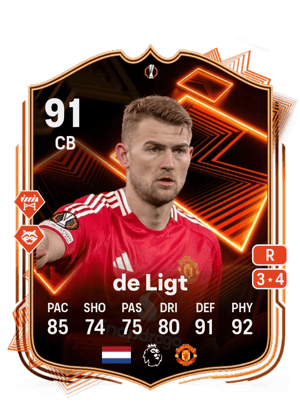 Matthijs de Ligt