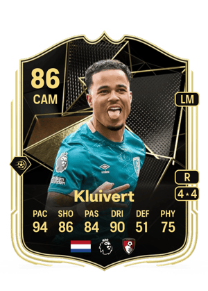 Justin Kluivert