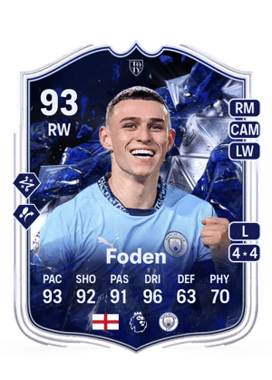 Foden - 93 - TOTY Honourable Mentions