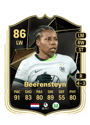 Beerensteyn - 86 - Team of the Week