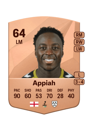 Arvin Appiah