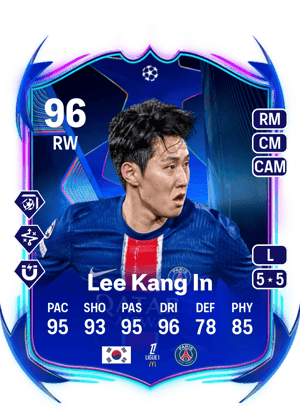 Lee Kang In - 96 - UCL Road to the Final